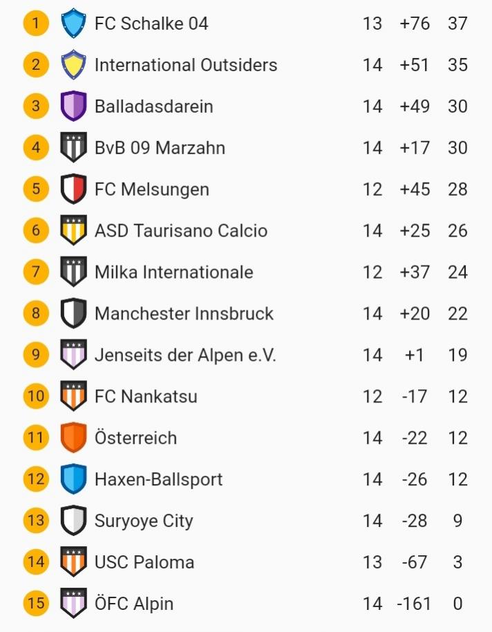 Klicke auf die Grafik f�r eine vergr��erte Ansicht

Name: SmartSelect_20210905-183316.jpg
Ansichten: 29
Gr��e: 62,7 KB
ID: 10304281