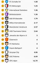 Klicke auf die Grafik f�r eine vergr��erte Ansicht

Name: SmartSelect_20210906-005003.jpg
Ansichten: 38
Gr��e: 66,9 KB
ID: 10304285