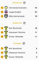 Klicke auf die Grafik für eine vergrößerte Ansicht  Name: SmartSelect_20210930-215939.jpg Ansichten: 0 Größe: 85,6 KB ID: 10307788