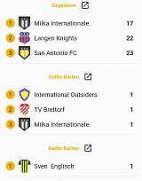 Klicke auf die Grafik für eine vergrößerte Ansicht  Name: SmartSelect_20210930-220040.jpg Ansichten: 0 Größe: 67,2 KB ID: 10307789