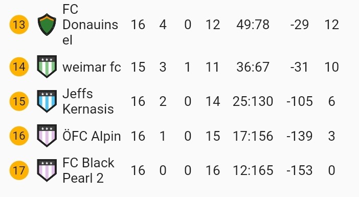 Klicke auf die Grafik f�r eine vergr��erte Ansicht

Name: SmartSelect_20211101-183120.jpg
Ansichten: 32
Gr��e: 41,8 KB
ID: 10312160