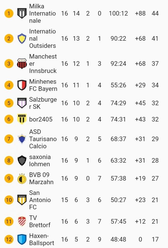 Klicke auf die Grafik f�r eine vergr��erte Ansicht

Name: SmartSelect_20211101-183102.jpg
Ansichten: 31
Gr��e: 65,6 KB
ID: 10312161