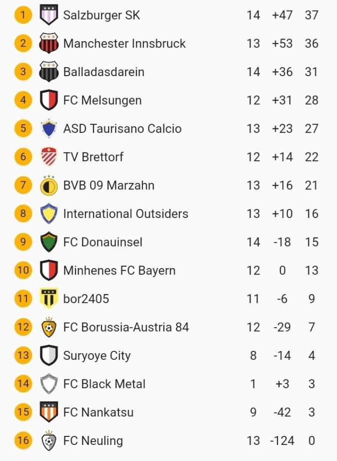 Klicke auf die Grafik f�r eine vergr��erte Ansicht

Name: image_13092.jpg
Ansichten: 34
Gr��e: 61,4 KB
ID: 10320319