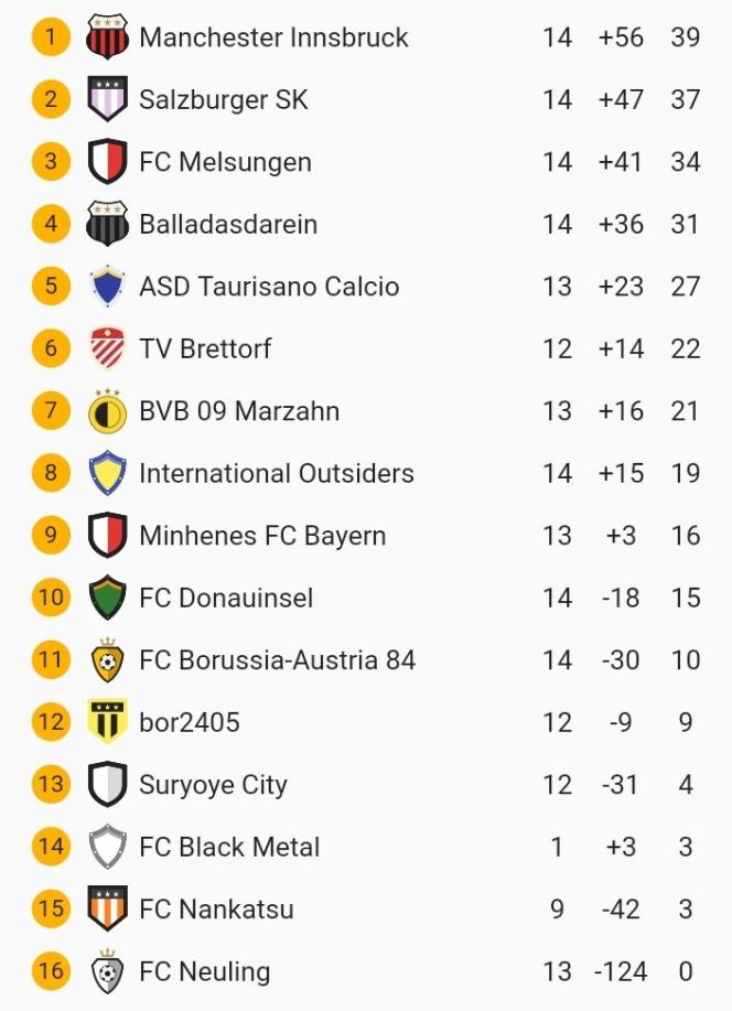 Klicke auf die Grafik f�r eine vergr��erte Ansicht

Name: SmartSelect_20220103-001947.jpg
Ansichten: 37
Gr��e: 61,9 KB
ID: 10320598