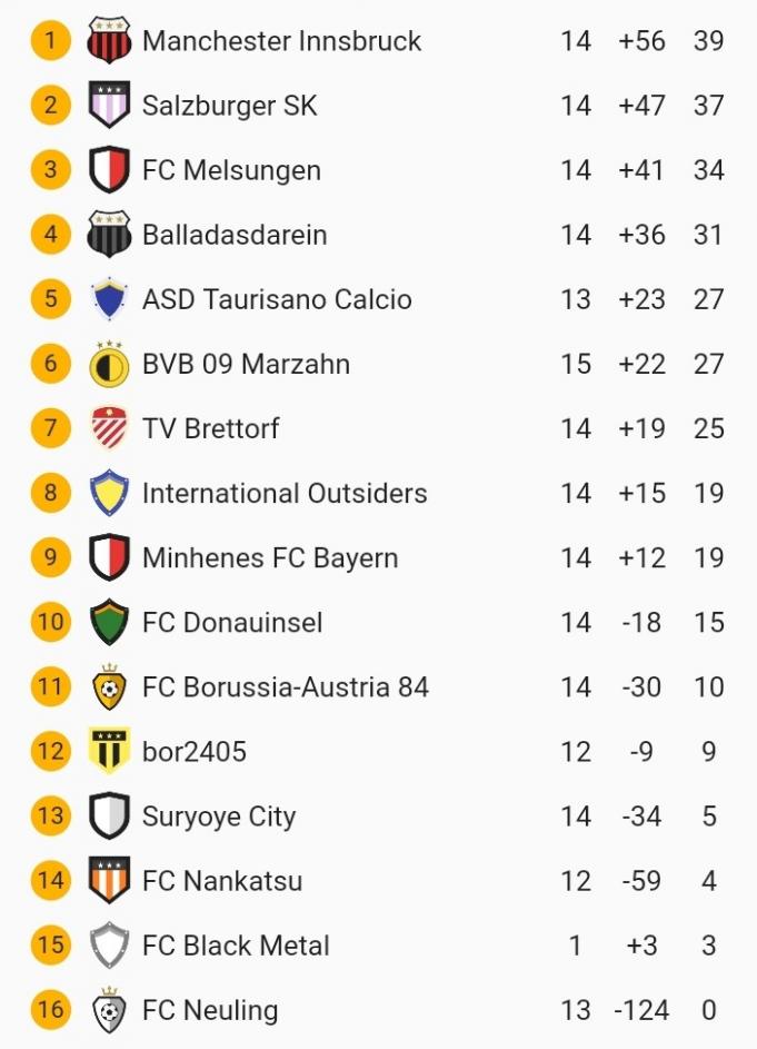 Klicke auf die Grafik f�r eine vergr��erte Ansicht

Name: SmartSelect_20220103-231836.jpg
Ansichten: 35
Gr��e: 64,0 KB
ID: 10320748