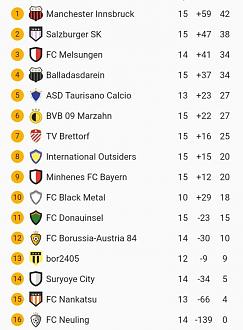 Klicke auf die Grafik für eine vergrößerte Ansicht  Name: SmartSelect_20220104-184214.jpg Ansichten: 0 Größe: 63,4 KB ID: 10320816