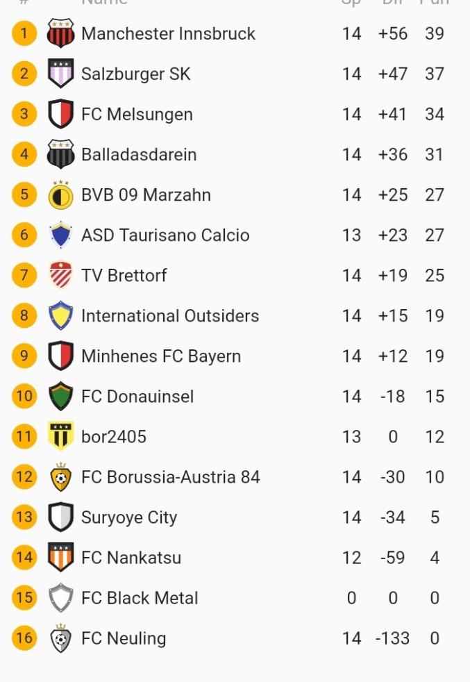 Klicke auf die Grafik f�r eine vergr��erte Ansicht

Name: SmartSelect_20220112-175219.jpg
Ansichten: 54
Gr��e: 65,4 KB
ID: 10321514