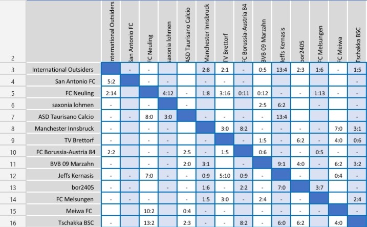 Klicke auf die Grafik für eine vergrößerte Ansicht  Name: SmartSelect_20220214-041152_Office.jpg Ansichten: 0 Größe: 94,4 KB ID: 10325971
