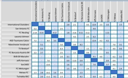 Klicke auf die Grafik f�r eine vergr��erte Ansicht

Name: SmartSelect_20220219-133300_Office.jpg
Ansichten: 22
Gr��e: 66,9 KB
ID: 10327050
