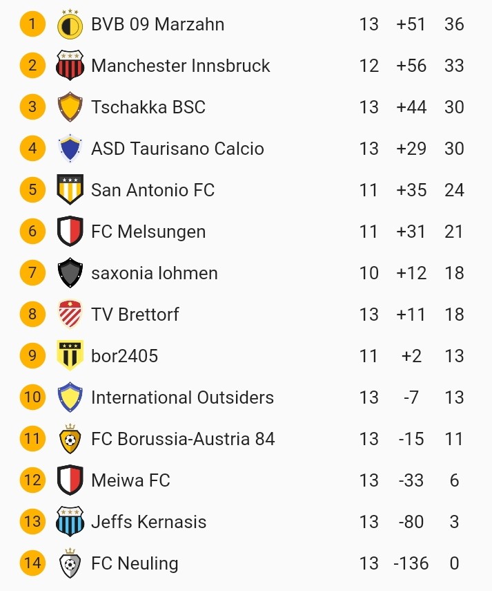 Klicke auf die Grafik f�r eine vergr��erte Ansicht

Name: image_13193.jpg
Ansichten: 82
Gr��e: 90,7 KB
ID: 10327136
