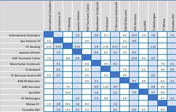 Klicke auf die Grafik fÃ¼r eine vergrÃ¶Ãerte Ansicht  Name: SmartSelect_20220225-005612_Office.jpg Ansichten: 0 GrÃ¶Ãe: 80,6 KB ID: 10327698