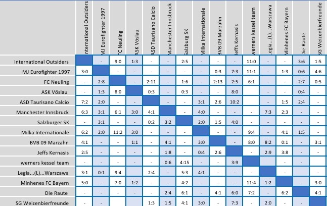 Klicke auf die Grafik f�r eine vergr��erte Ansicht

Name: SmartSelect_20220515-182748_Office.jpg
Ansichten: 44
Gr��e: 96,3 KB
ID: 10335857