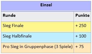 Klicke auf die Grafik fr eine vergrerte Ansicht

Name: image.png
Ansichten: 73
Gre: 6,7 KB
ID: 10361639