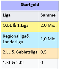 Klicke auf die Grafik fr eine vergrerte Ansicht

Name: image.png
Ansichten: 74
Gre: 8,5 KB
ID: 10361640