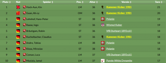 Klicke auf die Grafik f�r eine vergr��erte Ansicht

Name: grafik.png
Ansichten: 14
Gr��e: 100,8 KB
ID: 10387705