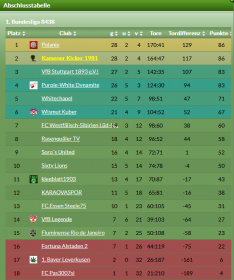 Klicke auf die Grafik fr eine vergrerte Ansicht

Name: grafik.png
Ansichten: 26
Gre: 62,5 KB
ID: 10388186