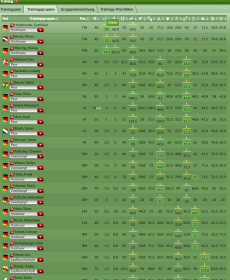 Klicke auf die Grafik fr eine vergrerte Ansicht

Name: Trainingsgrruppe.png
Ansichten: 27
Gre: 50,8 KB
ID: 10414047