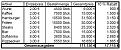 Klicke auf die Grafik fr eine vergrerte Ansicht

Name: Gastro.JPG
Ansichten: 45
Gre: 55,2 KB
ID: 9903706