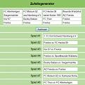 Klicke auf die Grafik fr eine vergrerte Ansicht

Name: af-a.jpg
Ansichten: 4
Gre: 16,9 KB
ID: 9908270