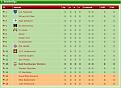 Klicke auf die Grafik fr eine vergrerte Ansicht

Name: 1.Liga.jpg
Ansichten: 31
Gre: 53,2 KB
ID: 9919183